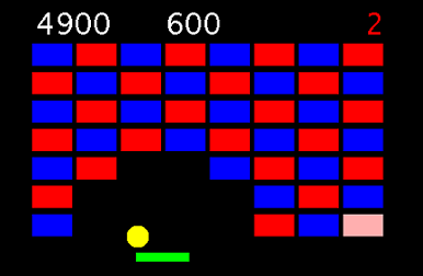 Java Breakout